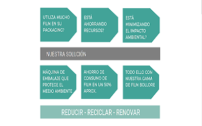etiqueta